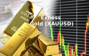 Exness Gold (XAUUSD) Trading