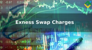 Exness Turnover Fee: Calculation and Prevention