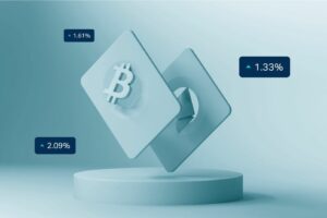 Exness Bitcoin Trading