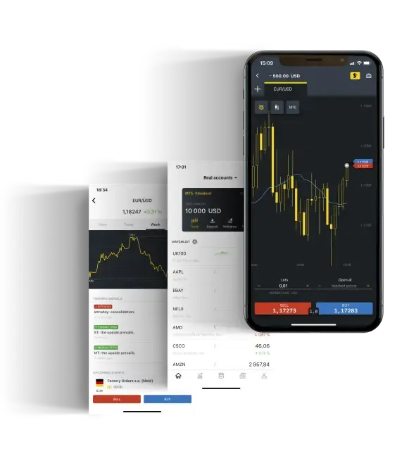 Exness Deposit Processing Time