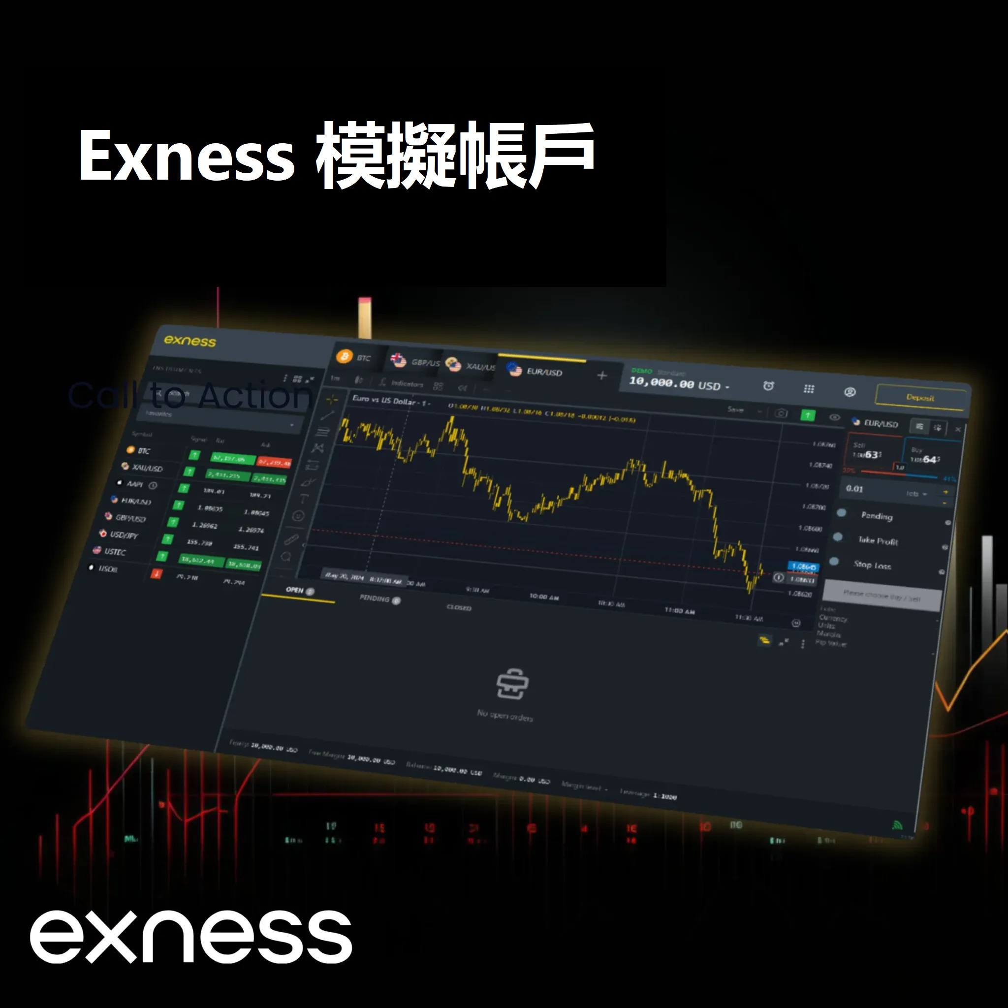 Exness demo account