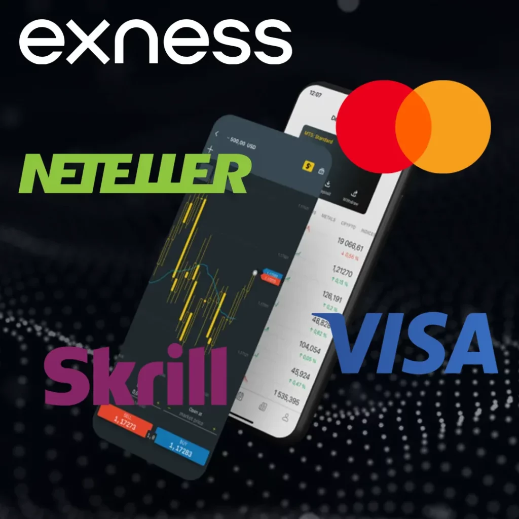 Deposits and withdrawals in Exness personal area