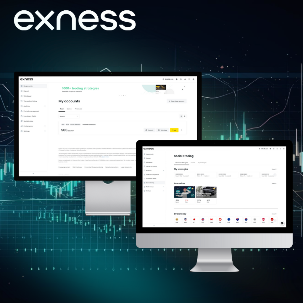 The advantages of Exness social trading