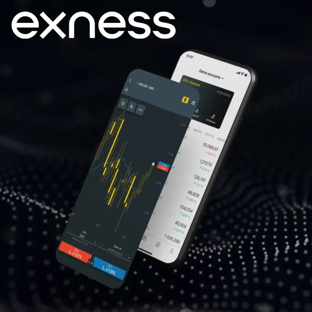 Exness Trading Company