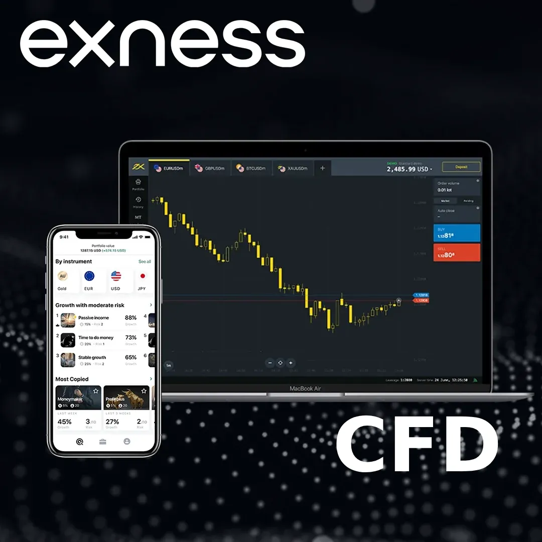 Exness Contract for Difference Market