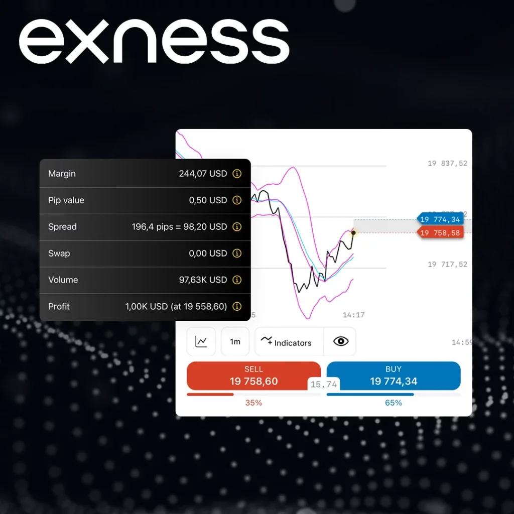 Step by Step Guide: How to Use Exness Economic Calendar