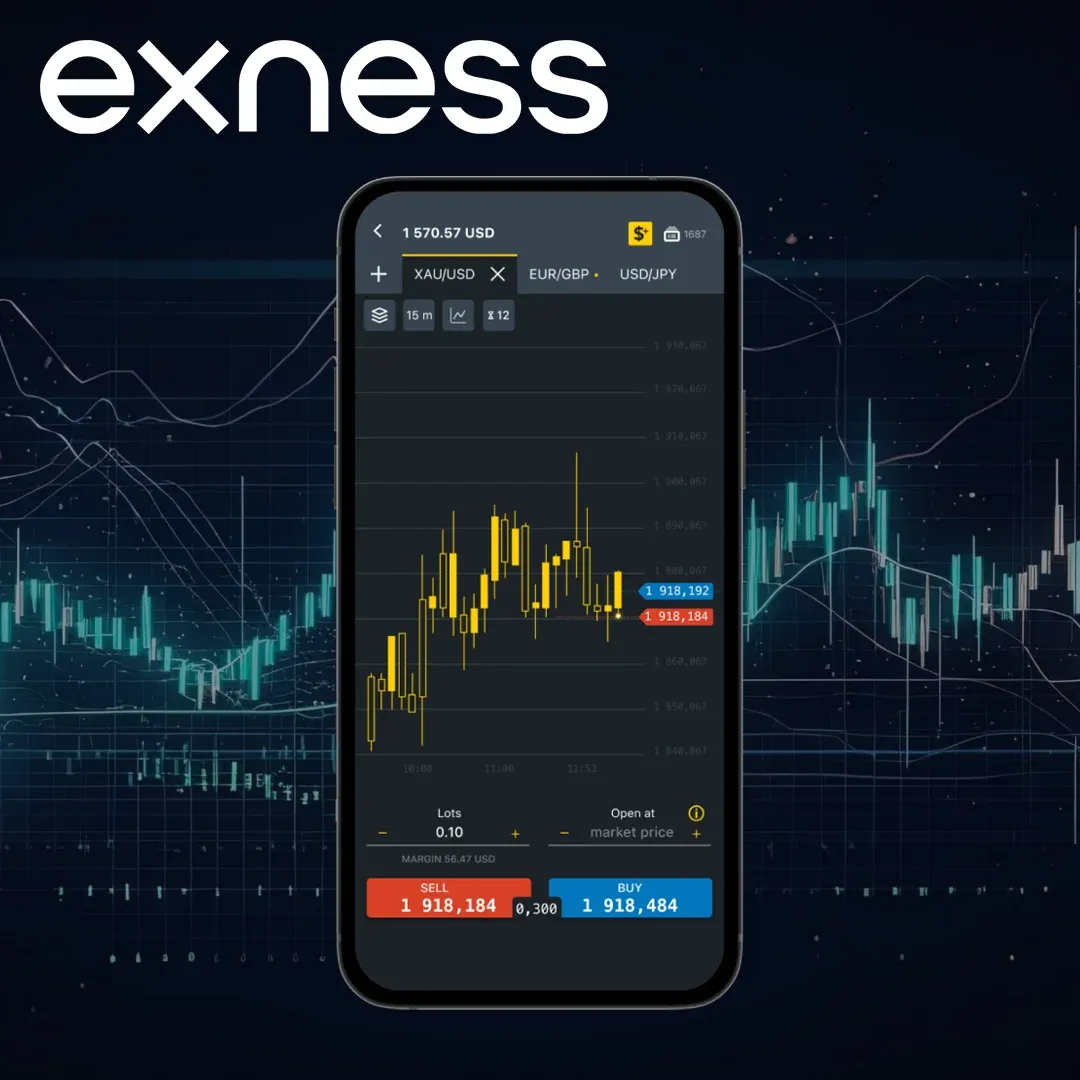 Exness trading platform