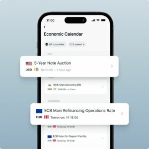 Using Exness Economic Calendar