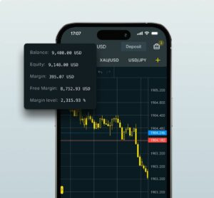 Exness trading tool