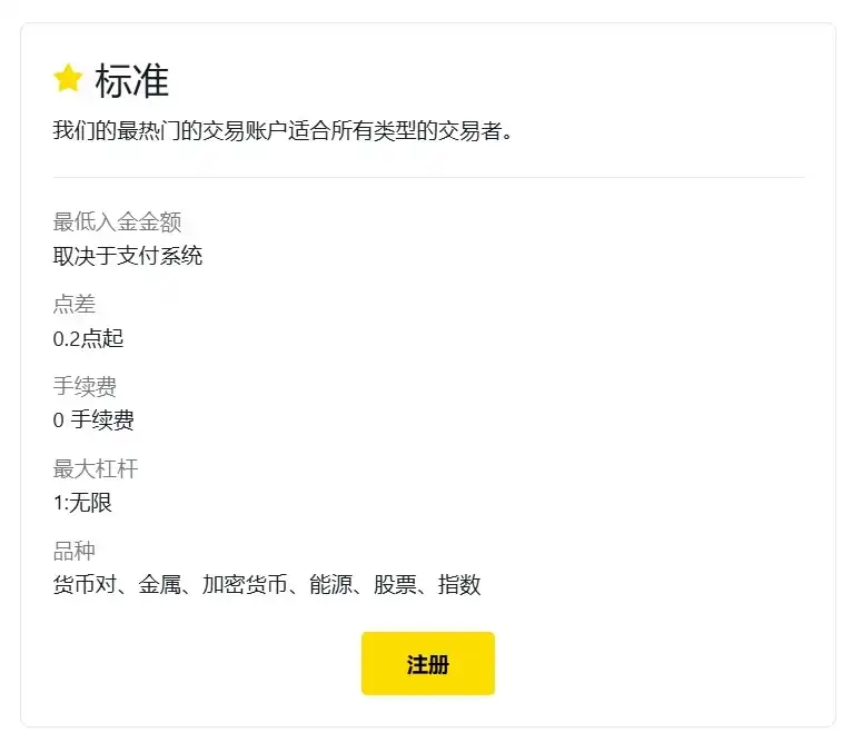 What is an Exness Standard Account?