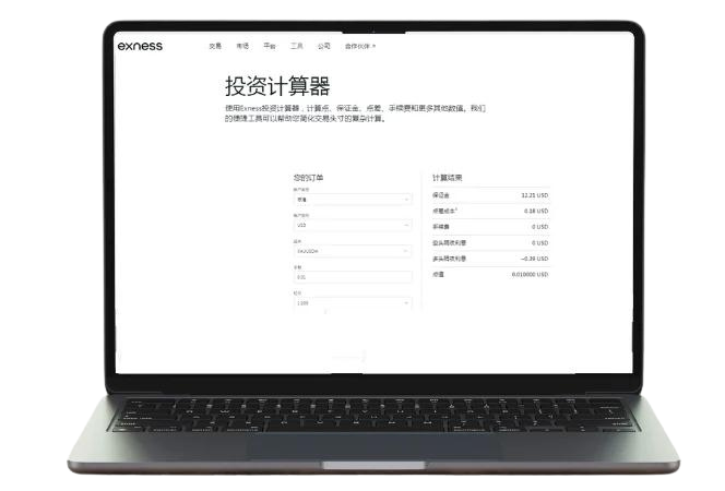 Exness Trading Calculator